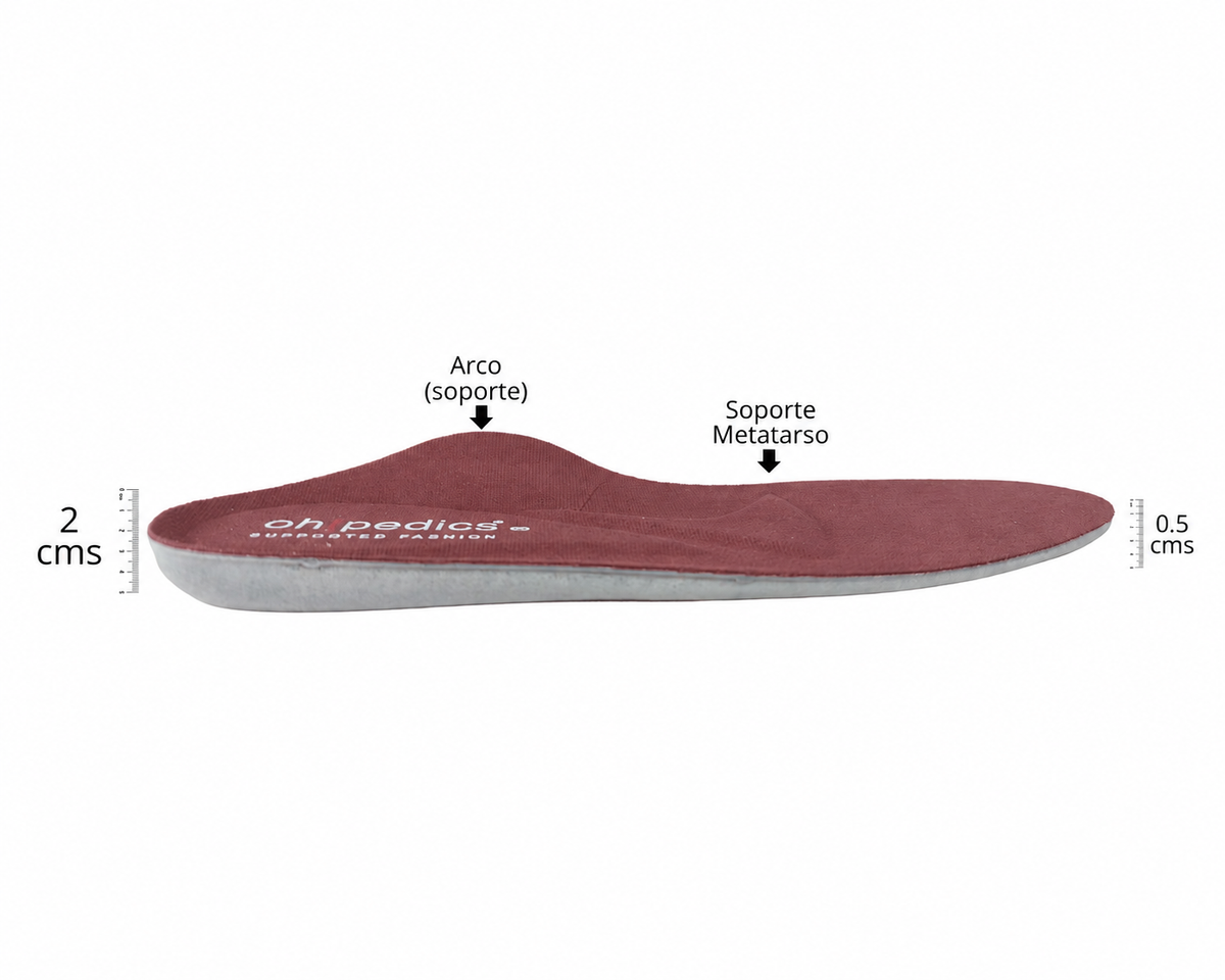 🔴 Plantillas Vinotinto – Para Fascitis Plantar