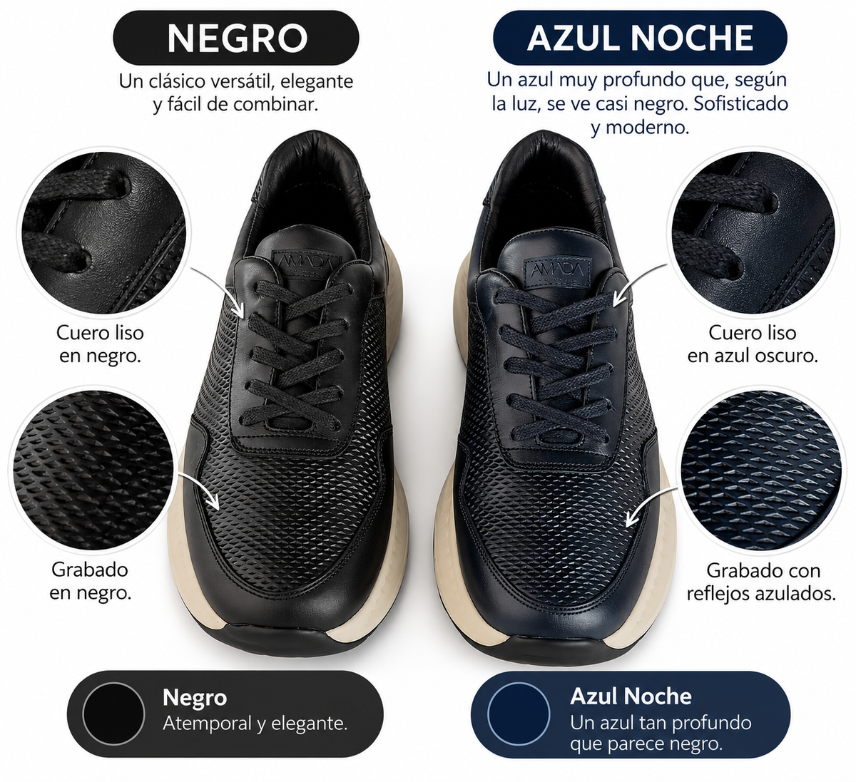 Pinjas Azul Noche - Tenis 100% Cuero con Plantillas Ortopédicas