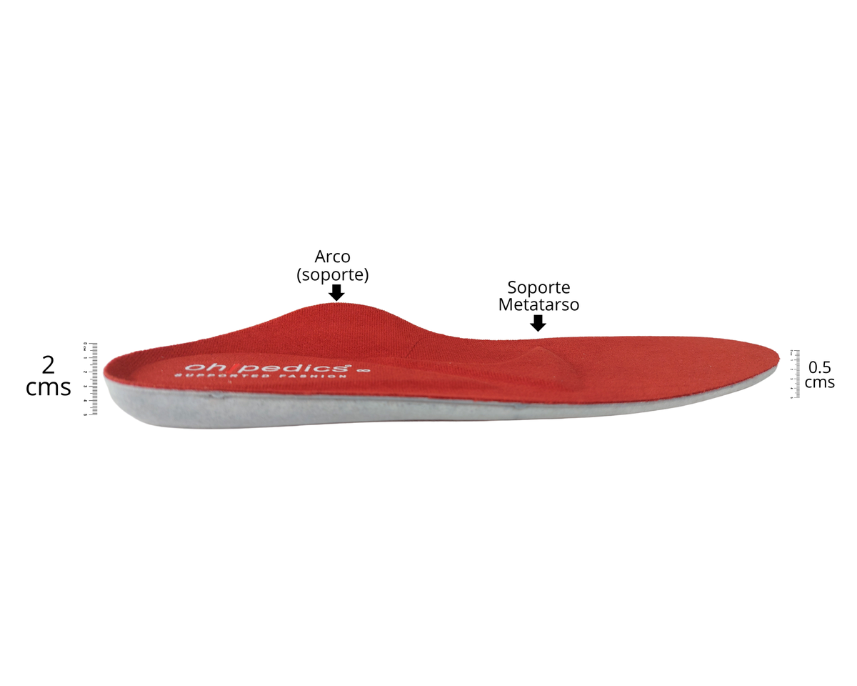 🔴 Plantillas Rojas – Para Fascitis Plantar