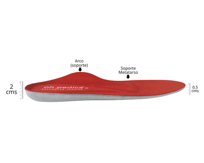 🔴 Plantillas Rojas – Para Fascitis Plantar